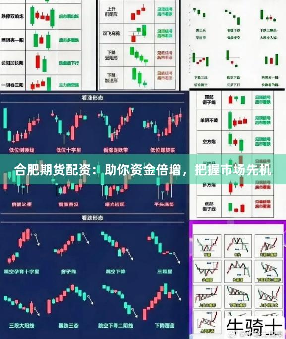 合肥期货配资：助你资金倍增，把握市场先机