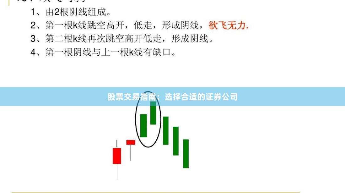 股票交易指南：选择合适的证券公司