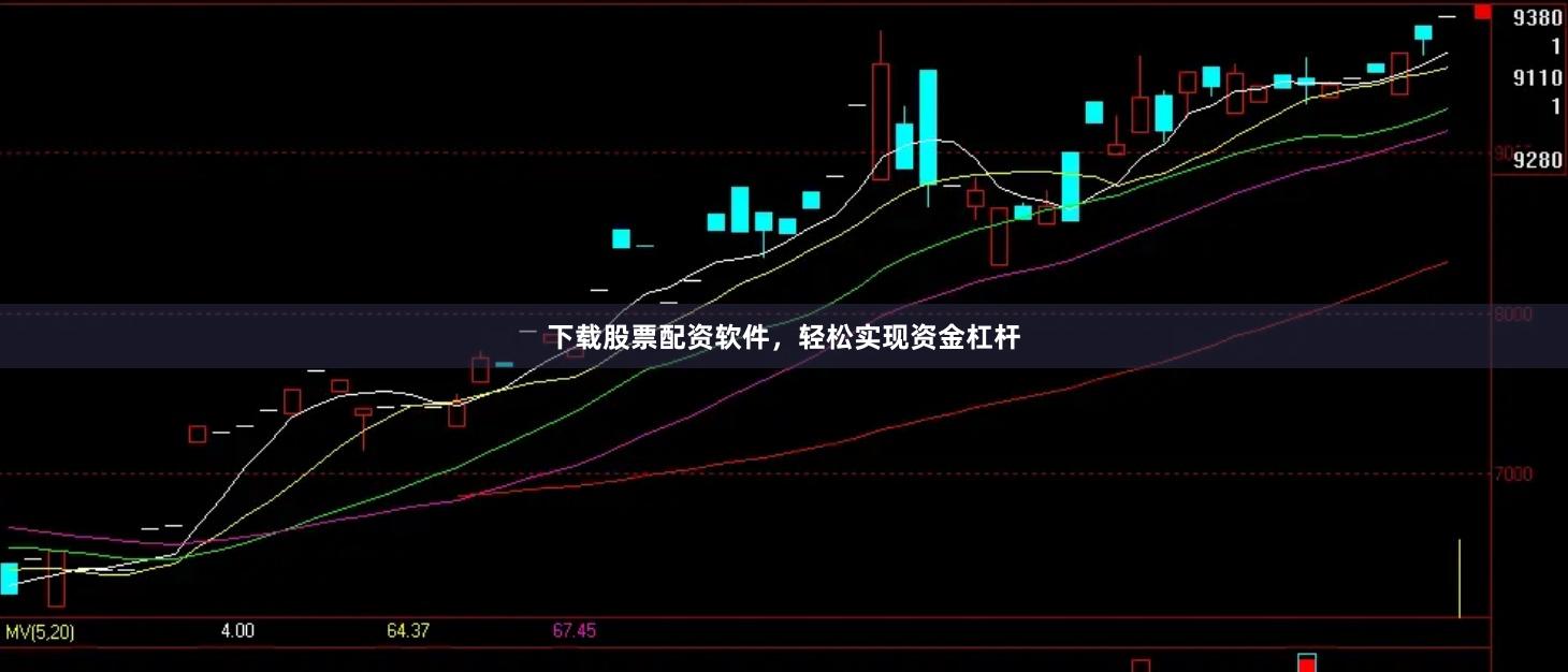 下载股票配资软件，轻松实现资金杠杆